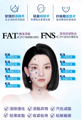 生长因子可以溶掉吗？